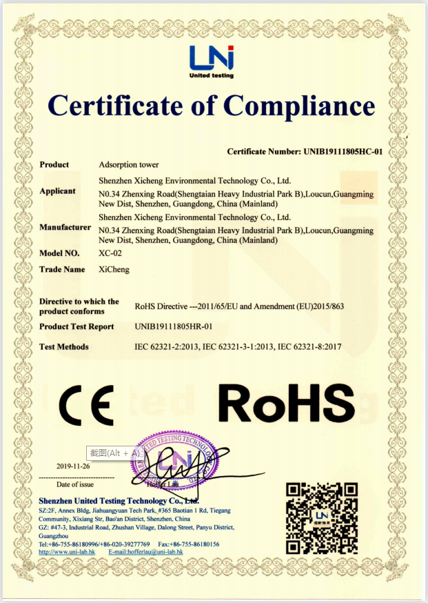 CE Certificate