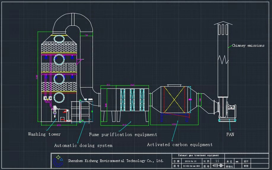 wet scrubber CAD drawing