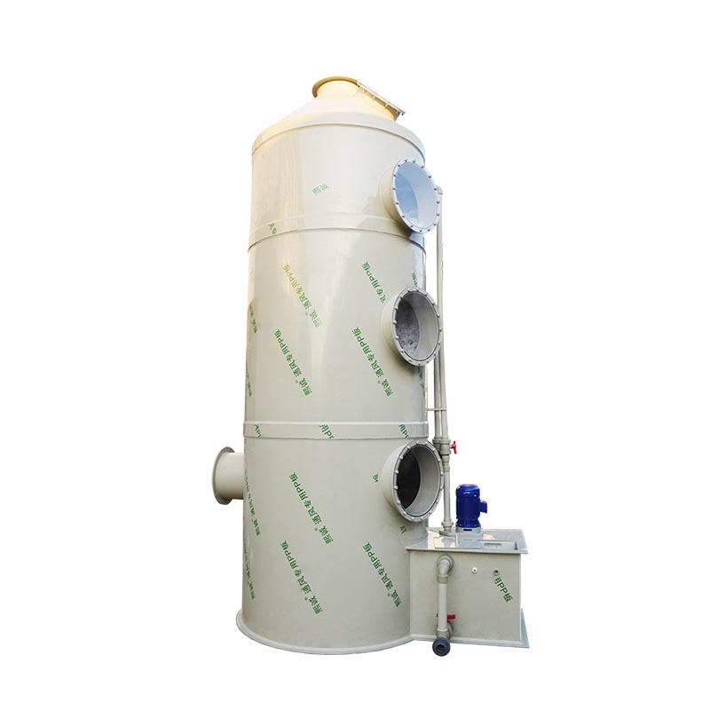 Types of Wet Scrubbers