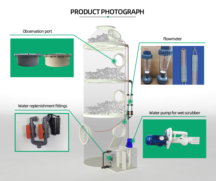 Spray tower design