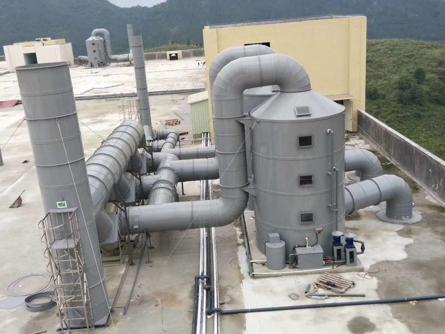 Air Pollution gas cleaning system