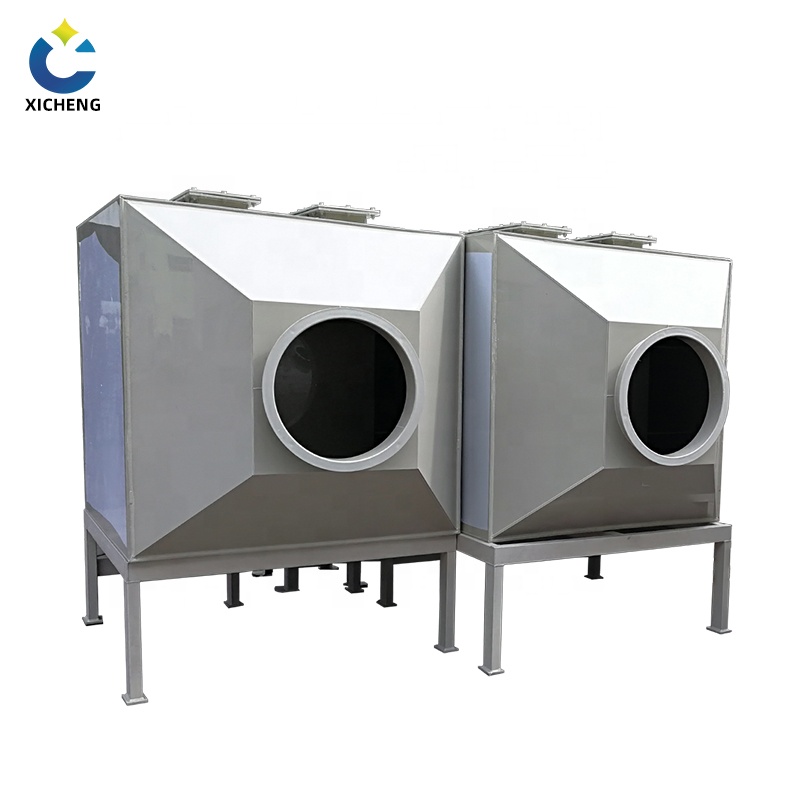 Activated Carbon Adsorption
